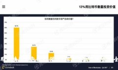如何利用区块链钱包进行