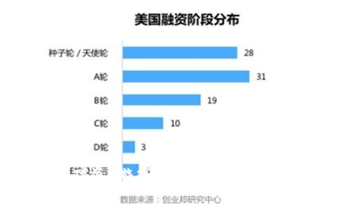 区块链领域的“碰瓷”游戏全景分析:内幕揭示与风险防范