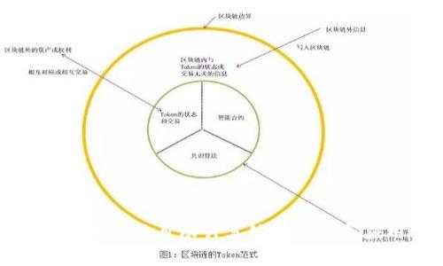 区块链技术中的自动计算公式解析与应用实例