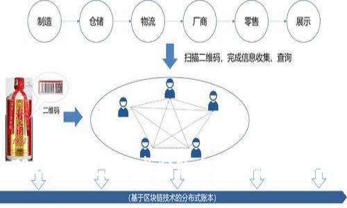 TP钱包被盗后的找回策略与应对措施详解