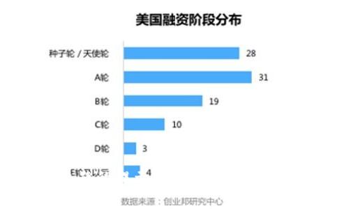 请提供具体内容或主题的提示，以便我为您创建和详细的内容介绍。