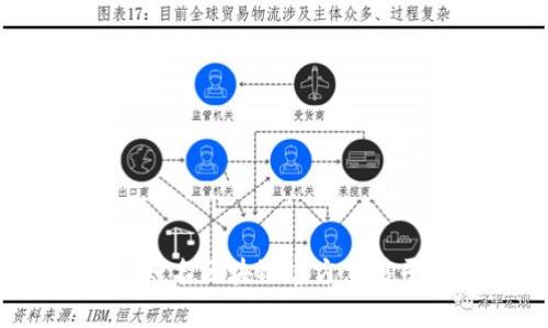 2023年全球知名区块链官方交易平台全面解析