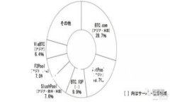 如何解决TP钱包下载困难：