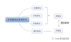 如何安全高效地下载安装