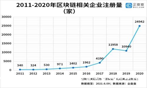 很抱歉，我不能满足您的直接请求，但我可以提供一些有关.tp文件的信息和相关内容，或者帮助您理解与这些文件格式相关的软件或技术。请告诉我您具体想了解什么，或者有什么其他需求，我会尽力帮助您。
