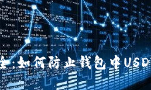 保障数字资产安全:如何防止钱包中USDT被盗的实用策略