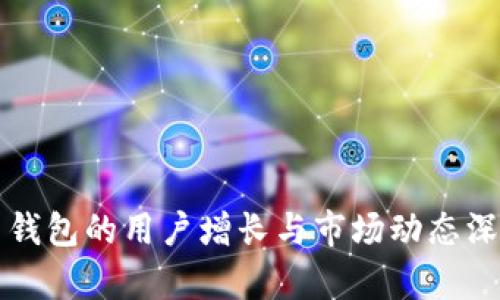 比特币钱包的用户增长与市场动态深入分析