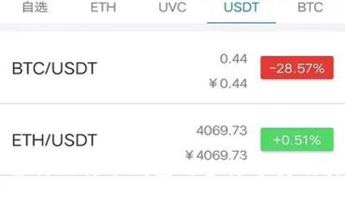 深入解析比特币钱包的多样分类及其特点