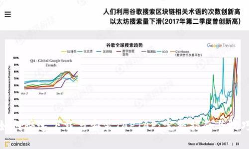 如何快速下载与安装TAPTAP:完整指南与技巧