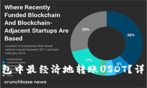 如何在imToken钱包中最经济地转账USDT?详细指南与省钱技巧