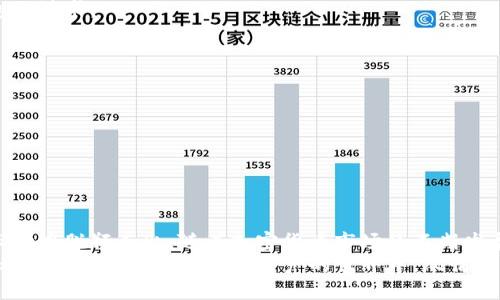 探索TP钱包：从官方下载到最佳使用体验的全方位指南
TP钱包, 官方下载, 加密货币, 钱包安全/guanjianci

引言：为何选择TP钱包？
在一个数字化迅速发展的时代，加密货币逐渐融入我们的生活。对于加密货币的持有者来说，选择一个安全、易用的钱包至关重要。在众多选择中，TP钱包逐渐崭露头角。它不仅提供了多币种支持，还具备用户友好的界面和强大的安全性能。本篇文章将带您深入了解TP钱包，从官方下载到实际使用，全方位解析这一出色的加密货币钱包。

一、TP钱包的概述与特点
TP钱包是一款专门为加密货币交易和管理而设计的移动应用，支持多种加密货币，如比特币、以太坊、莱特币等。通过TP钱包，用户可以方便地进行交易、查看资产情况，并进行充值和提现。其用户界面简洁而直观，不论是新手还是经验丰富的用户，都能快速上手。
除了基本的钱包功能外，TP钱包还具备以下特点：
ul
    listrong多币种支持：/strongTP钱包支持海量的加密货币，使用户无需分开管理多个钱包。/li
    listrong高安全性：/strongTP钱包采用行业领先的加密技术，确保用户资产的安全。/li
    listrong便捷的用户体验：/strong简洁的界面设计与流畅的操作感受，使得用户能够快速完成各项操作。/li
    listrong丰富的社区支持：/strongTP钱包拥有活跃的用户社区，用户可以在此交流经验、获取帮助。/li
/ul

二、TP钱包的官方下载流程
下面我们将详细解析如何在TP钱包的官方网站上进行下载，确保您获得官方版本，保障使用安全。

h4步骤1：访问官方网站/h4
使用互联网浏览器，搜索“TP钱包官方网站”，通常官网的链接会出现在搜索结果的顶部。确保点击的是官方网站链接，以避免下载到不安全的第三方版本。

h4步骤2：选择下载链接/h4
在官网首页，您通常可以找到“下载”或“获取应用”的按钮。点击此按钮，网站将自动引导您到合适的下载页面，提供Android和iOS版本的选择。

h4步骤3：下载与安装/h4
根据您使用的设备类型，选择对应的下载链接。对于Android用户，系统可能会提示您允许安装来自未知来源的应用；对于iOS用户，您需要在App Store中找到并安装TP钱包。当下载完成后，按照屏幕提示进行安装即可。

三、TP钱包的注册过程与安全设置
安装完成后，您需要注册一个新账户。以下是注册过程的详细步骤：

h4步骤1：创建新账户/h4
打开TP钱包应用，选择“注册”选项。根据提示输入您的电子邮件地址及设置密码。建议选择一个强且独特的密码，以增强账户安全性。

h4步骤2：身份验证/h4
部分情况下，您需要进行身份验证，以确保账户的安全性。系统可能会要求您确认电子邮件或手机验证码，请根据提示完成验证步骤。

h4步骤3：设置安全选项/h4
为了进一步提升安全性，TP钱包允许用户设置两步验证。在设置中，您可以选择激活此功能。每次登录时，系统将发送验证码到您的手机或邮箱，确保只有您可以访问您的钱包。

四、正确使用TP钱包的技巧
成功注册并设置完账户后，您可以开始使用TP钱包管理您的加密资产。在使用过程中，需要注意以下几点以确保最佳体验：

h41. 定期备份钱包/h4
TP钱包提供了备份功能，定期备份您的钱包数据至关重要。您可以将备份文件存储在安全的地方，以防设备丢失或数据丢失。

h42. 小心钓鱼网站/h4
打开TP钱包时，请确保您正在使用的是官方链接。不要轻易点击不明来源的链接，以避免上当受骗。同时也要警惕任何要求您输入私钥或敏感信息的请求。

h43. 时刻保持应用更新/h4
TP钱包团队定期发布更新，以修复漏洞和提升功能。务必确保您使用的是最新版本，以享受更好的安全性和用户体验。

五、TP钱包的社区与支持
TP钱包不仅是一款钱包应用，更是一个充满活力的社区。在TP钱包的官方社区，用户可以分享使用技巧、交易经验，甚至参与到新功能的讨论中。
此外，TP钱包还提供了丰富的在线帮助资源。用户可以通过官方网站、论坛或社交媒体联系到支持团队，获取及时的帮助与解答。

结论：TP钱包的未来展望
作为一款专业的加密货币钱包，TP钱包无疑是市场上的一个重要玩家。其在安全性、用户体验以及多功能性方面的不断创新，使其在竞争激烈的市场中脱颖而出。随着加密货币市场的不断发展，TP钱包也将不断其功能，为用户提供更好的服务。
对于每一个想要进入加密货币世界的用户来说，选择TP钱包将是一个明智的决定。通过本文的介绍，您已经了解了如何下载、注册和使用TP钱包。希望您能够在这个数字资产的世界中，尽情探索，安全投资！