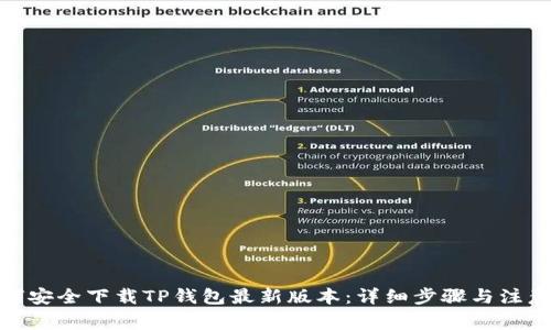 : 如何安全下载TP钱包最新版本:详细步骤与注意事项
