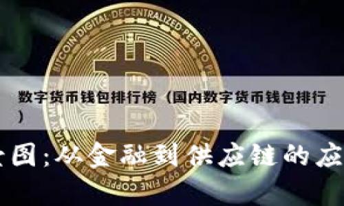 区块链全景图:从金融到供应链的应用场景解析