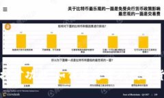 全面解析比特币钱包的挖