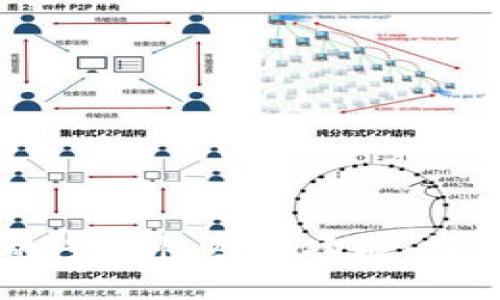 区块链门户网站的多样性及其功能：探索不同类型的平台