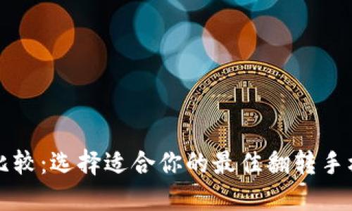 深入比较:选择适合你的最佳翻转手机型号