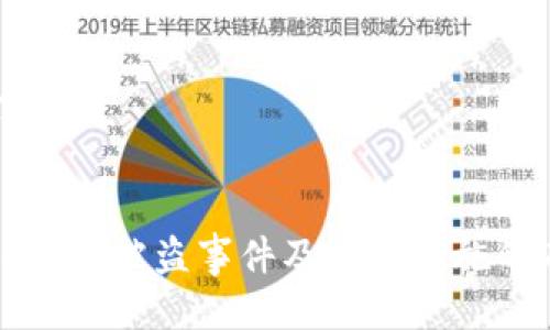 以下是本文的结构,供您参考:
1.
2. 关键词
3. 文章内容
```xml
如何应对TP钱包被盗事件及报警措施的有效性分析