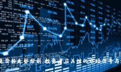 Tpt币未来价格走势分析：