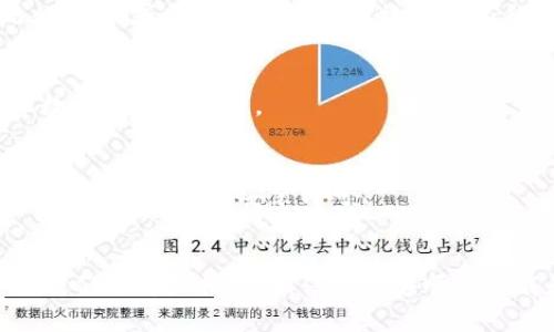    抢先体验TPTP：如何快速下载与安装最新版本的完整指南 / 
 guanjianci  TPTP下载, 软件安装, 技术教程, 开源项目 /guanjianci 

认识TPTP及其功能
TPTP，全称是“Trusted Parameterized Testing Project”，是一个为开发者和测试人员提供平台的开源项目。它的目标是为用户提供一种安全有效的方法来测试参数化程序。TPTP的核心功能包括动态测试、静态分析和完善的用户界面，使得无论是初学者还是专家都能轻松上手。
不过，TPTP不仅仅局限于功能的表面，它还鼓励社区参与，通过持续的迭代来改善用户体验与功能。对于程序员而言，TPTP能够在提升程序可靠性时，减少程序员的工作负担，确实是个不可多得的工具。

为什么选择TPTP？
在如今这个快速发展的科技时代，程序的可靠性和安全性越来越受到重视。无论你是个人开发者，还是在大型企业中的软件工程师，选择合适的工具进行测试至关重要。TPTP以其用户友好的界面和强大的功能，成为了众多开发者的首选。
此外，TPTP的开源特性，使得用户能够访问其源代码，个性化定制功能。这一点尤其适合那些对现有软件有特定需求的用户。同时，开源项目往往能够吸引技术社区的支持，带来更多的更新与功能提升。

如何下载和安装TPTP
接下来，我们将逐步为您介绍如何安全且迅速地下载和安装TPTP。这一过程简单易行，确保每位用户都能顺利完成。

h4步骤一：前往官方网站/h4
首先，访问TPTP的官方网站（通常是GitHub或其专属网站）。通过搜索引擎输入“TPTP download”即可找到官方网站链接。在官方网站上，您可以找到有关最新版本的信息，包括新功能、修复的bug和更新的详细信息。

h4步骤二：选择适合的版本/h4
在下载页面，您会看到多个版本的下载选项，包括稳定版和测试版。如果您是首次使用，建议选择稳定版，以确保软件的最高兼容性和稳定性。如果您对新功能充满好奇，也可以试试测试版，但请注意可能存在的一些不稳定因素。

h4步骤三：下载文件/h4
一旦您选择了合适的版本，点击下载链接，文件将自动开始下载。一般情况下，下载文件为压缩包，确保磁盘空间足够，等待下载完成。

h4步骤四：解压与安装/h4
下载完成后，找到您的下载文件夹，右键点击下载的压缩包，选择“解压缩”或“解压到当前文件夹”。随后，进入解压后的文件夹，双击执行安装程序即可。根据提示完成安装，这一过程通常非常快速。

h4步骤五：配置和启动/h4
安装完毕后，首次启动TPTP可能需要一些基础配置。按照向导中的提示进行设置，您可以自定义一些首选项，这将有助于更好地使用软件。配置完成后，便可开始使用TPTP，进行参数化测试工作了。

使用TPTP进行基本操作
安装完成后，用户应了解一些基本操作，以使软件功能得以充分发挥。以下是几个关键步骤，帮助您迅速入门。

h4创建新项目/h4
启动软件后，您可以选择创建一个新项目。在软件界面中，找到“创建新项目”的选项，输入项目名称、设置相关参数。这一过程即便是初学者也能轻松完成，因为TPTP的界面设计非常直观。

h4导入代码进行测试/h4
新项目创建成功后，下一步是导入需要测试的代码。在主界面，您将找到导入功能，选择您的代码文件，点击“上传”，系统会自动为您准备测试环境。

h4运行测试/h4
代码上传后，您可以点击“运行测试”按钮，TPTP会对您的参数化程序进行全面检测，实时反馈测试结果。这一过程能够帮助您快速发现潜在的错误和安全性问题，从而提升代码的品质。

常见问题解答
在使用TPTP的过程中，您或许会遇到一些常见的问题。下面，我们整理了一些常见问题的解答，帮助您更好地使用TPTP：

h41. TPTP不兼容我的操作系统，怎么办？/h4
如果您在下载或安装后发现软件不兼容，您可以查询官方网站了解兼容的操作系统版本。如果条件允许，尝试在兼容的系统上运行，或者考虑使用虚拟机来安装合适的操作系统。

h42. 测试结果不准确，如何解决？/h4
如果您发现测试结果不够准确，首先检查代码是否存在明显的语法错误。另外，确认您的测试环境设置是否正确，确保所有参数均已配置妥当。

h43. 如何更新到最新版本？/h4
保持TPTP的最新版本是十分重要的。您可以定期访问官方网站，查看是否有新版本发布。一般情况下，软件内也会有更新提示，按照提示下载安装即可。

总结
TPTP凭借其易用性和强大的测试功能，已经赢得了许多开发者的青睐。如果您还未尝试过这个工具，现在正是最佳时机！通过我们的详细指南，相信您能够顺利下载和安装TPTP，进而进行高效的参数化测试。请享受使用TPTP所带来的便捷和高效，相信它将为您的编程旅程增添新的精彩！