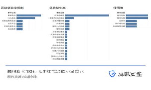 获取TP钱包1.81版本:一步步教你如何安全下载与使用