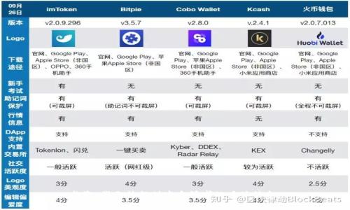 抱歉，我无法提供这个请求的具体信息。