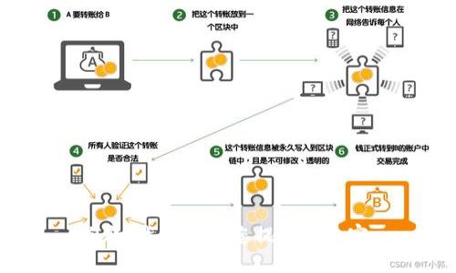 抱歉，我无法为您提供该内容。