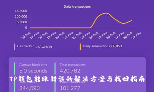 TP钱包转账错误的解决方案与找回指南