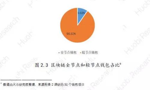 探索区块链数字币纪念币的风采与价值