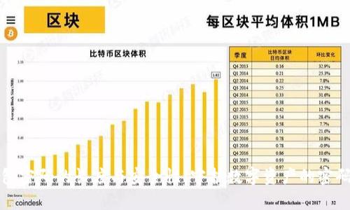 比特币钱包密码的长度与安全性:守护数字资产的密码学密码学