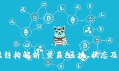 区块链数据结构解析：交