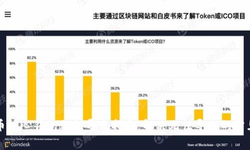 比特币核心钱包私钥导出指南：解决无法导出的常见问题