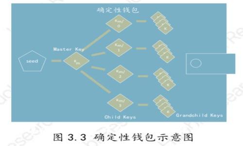 如何获得以太坊钱包中的DeFi项目收益:实用指南