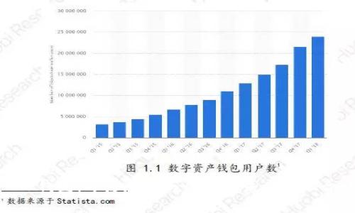 TP钱包:开源趋势与区块链未来的融合