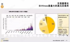 如何通过TP钱包找回丢失的