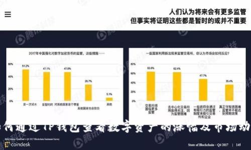 如何通过TP钱包查看数字资产的涨幅及市场动态