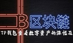如何通过TP钱包查看数字资