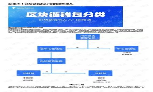 如何在TP钱包中下载和安装不同版本的完整指南