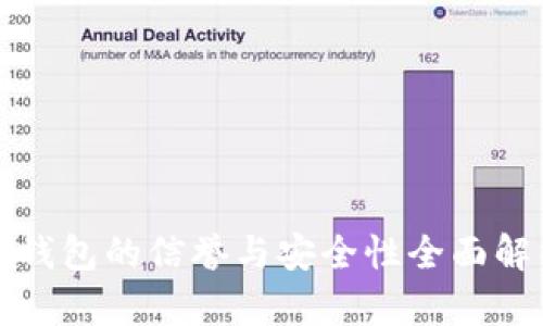TP钱包的信誉与安全性全面解析