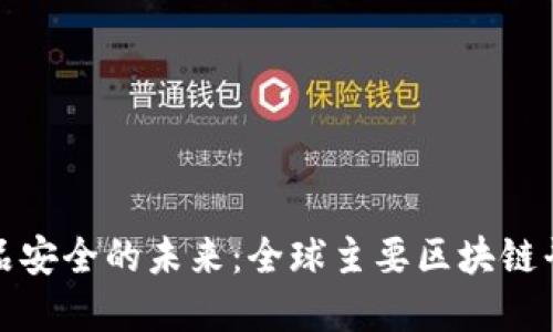 探索食品安全的未来：全球主要区块链平台盘点