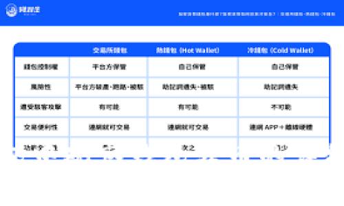 TP钱包中观察钱包转币的详细指南