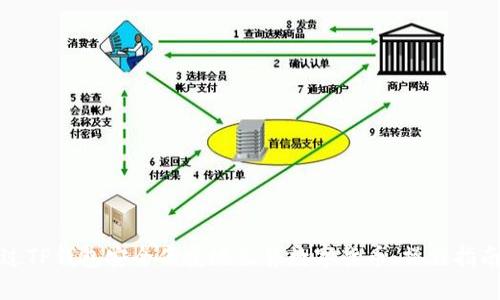 如何通过TP钱包安全便捷地出售数字货币:操作指南与技巧