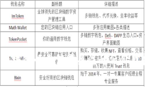 2023年区块链行业值得关注的低价股推荐分析