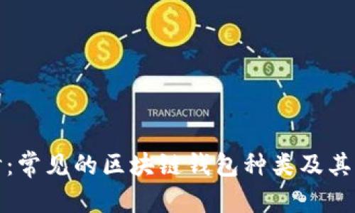 和关键词
深入探讨:常见的区块链钱包种类及其功能解析
