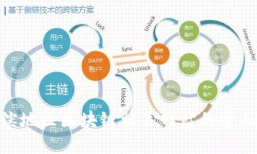 哈尔滨地区区块链相关网站的全面探讨