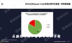 区块链运维必备软件工具