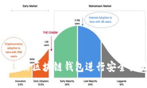 如何使用飞天诚信区块链钱包进行安全交易与资产管理