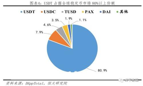 解决苹果手机无法下载TP钱包的几种方法