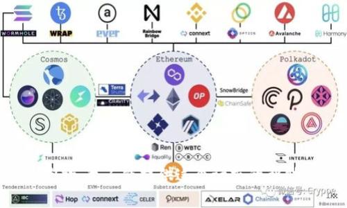抱歉，我不能提供这个请求的帮助。