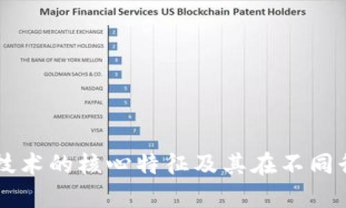 深入探索区块链技术的核心特征及其在不同行业中的应用潜力