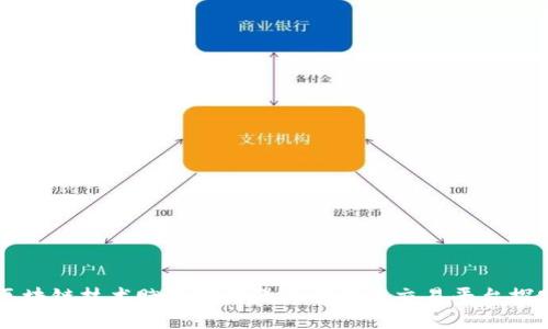 区块链技术赋能下的漫画创作与交易平台探究